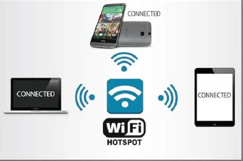 wifi hotspot service in bengaluru