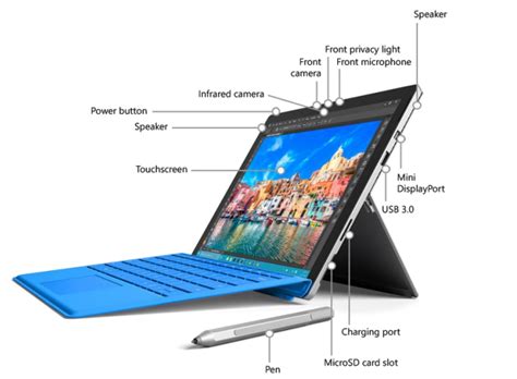 camera   microsoft surface pro supportcom techsolutions