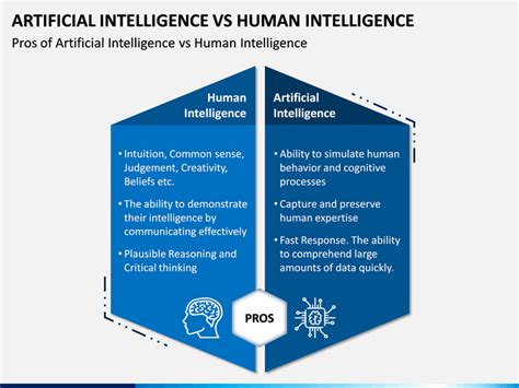 artificial  human intelligence powerpoint template