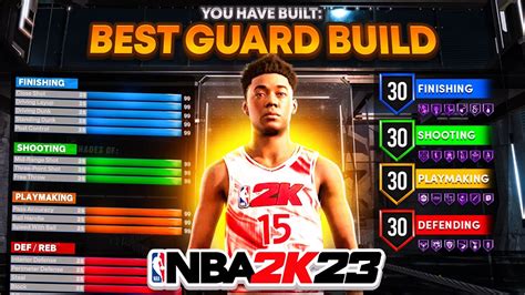 I Found The Best Point Guard Build In Nba 2k23 Demigod Build Cant Be