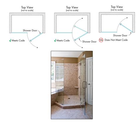 tips for planning your new shower enclosure dulles glass and mirror