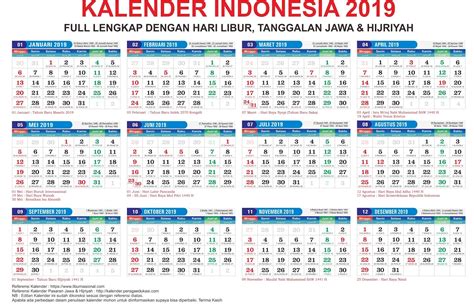 kalender  lengkap  file corel draw gratis masdinkocom