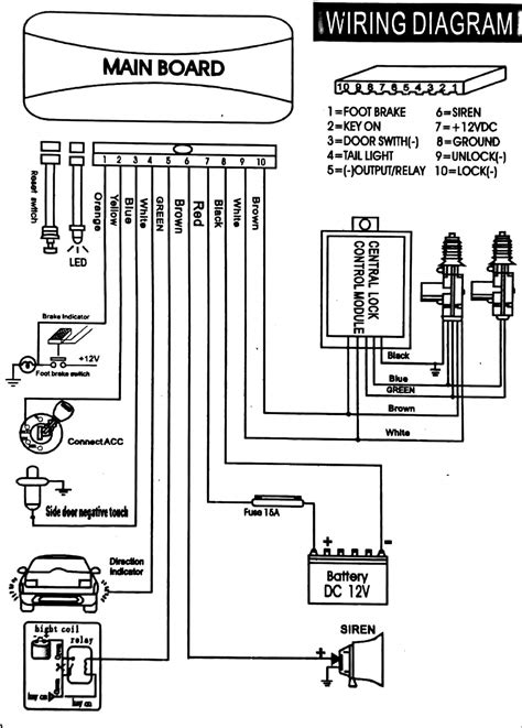 wiring diagram alarm mobil avanza wiring diagram  schematics