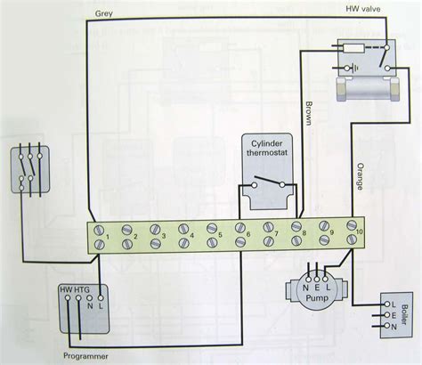 drayton  port valve wiring diagram motorised valves diywiki