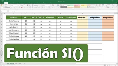 Cómo Usar Las Funciones Si En Excel Con Varias Condiciones Sexiezpicz