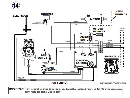 furnace wiring diagram schematic