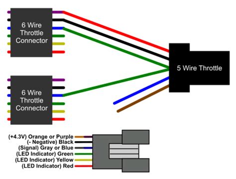 dualtron wiring diagram