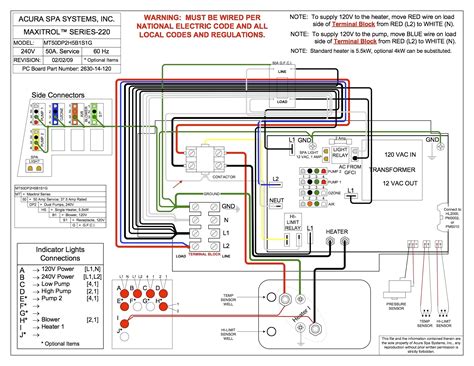 boss snow plow wiring diagram gallery wiring diagram sample