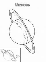 Planets Pages Coloring Printable Recommended Color sketch template