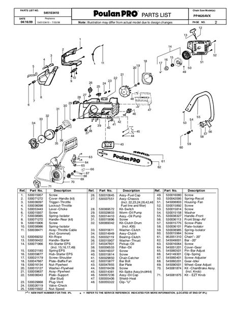 poulan pro illustrated parts list