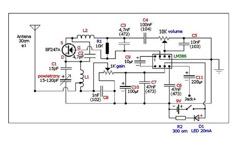 class  stereo amplifier page