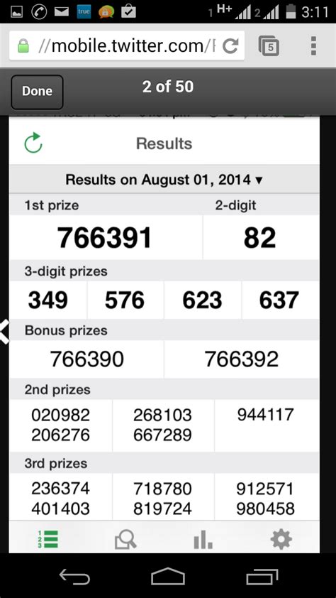 Thai Lotto Results 1st August 2014 ~ 26 6 20 Kerala