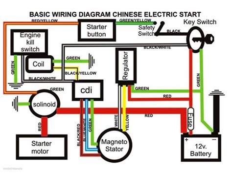 bestly cc taotao atv wiring diagram