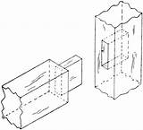 Tenon Mortise Timber Tools Frame Joints Blind Fig sketch template