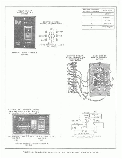 onan genset wiring diagram wiring library onan  rv genset wiring diagram cadicians blog