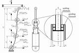 Cylinder Telescopic Subjected Euler sketch template