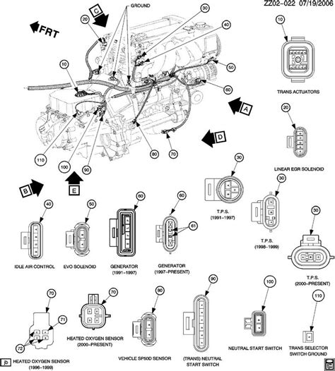 saturn vue parts diagram general wiring diagram