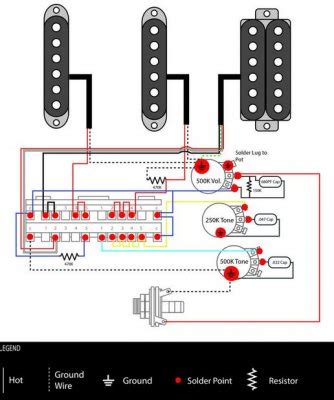 strat wiring diagram   super switch  wallpapers review