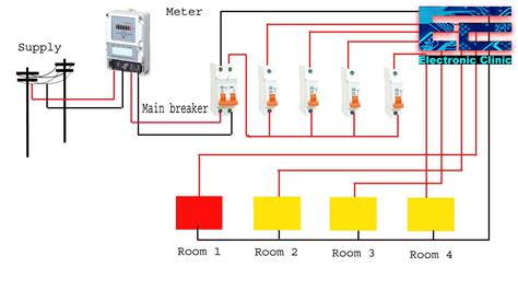 simple circuit breaker diagram arthatravelcom