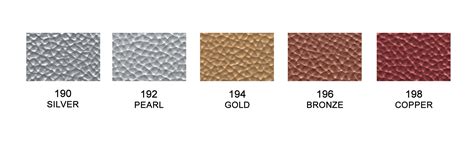 metallic color chart performance coatings  compounds