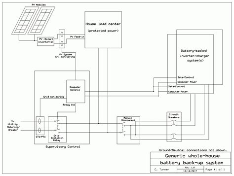 tesla powerwall  wiring diagram wiring diagram