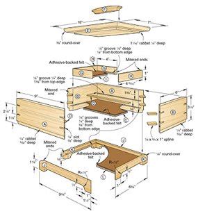 wood box plans   ethridge