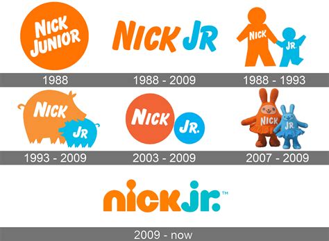 nick jr logo  symbol meaning history sign