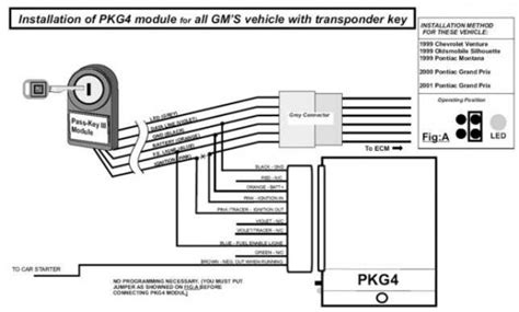car blower motor diagram