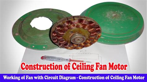 working  fan  circuit diagram construction  ceiling fan motor youtube