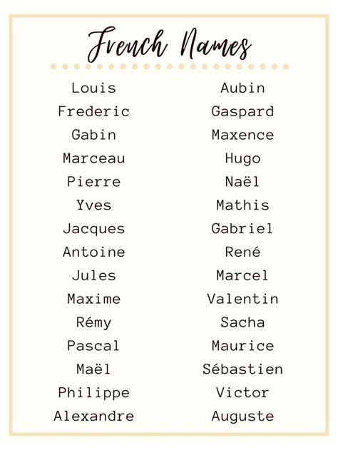 Discover Beautiful French Names