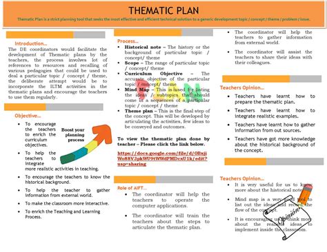 thematic plan  fsc indekarnataka issuu