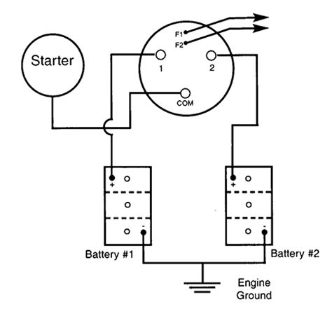 boat battery selector switch wiring diagram wiring diagram