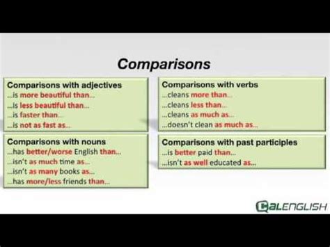 comparisons youtube