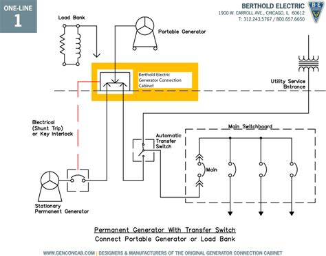 diesel generator control panel wiring diagram