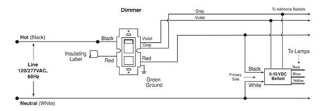 leviton dimmer switch wiring diagram installation guide circuits gallery