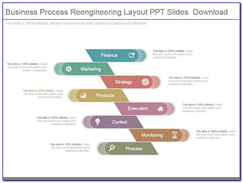 business process improvement plan template gambaran