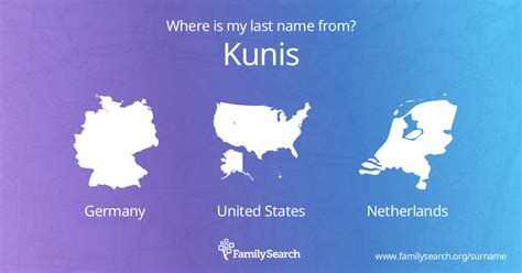 kunis  meaning  kunis family history  familysearch