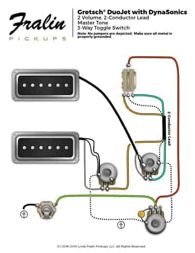 gretsch pro jet wiring diagram wiring diagram  schematic