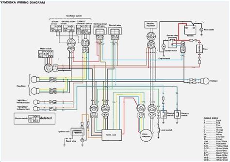 yamaha grizzly  wiring diagram wiring diagram