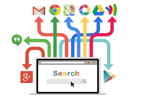 search  google effectively techniques tips  tricks