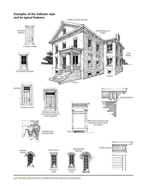 milton historic preservation design guidelines