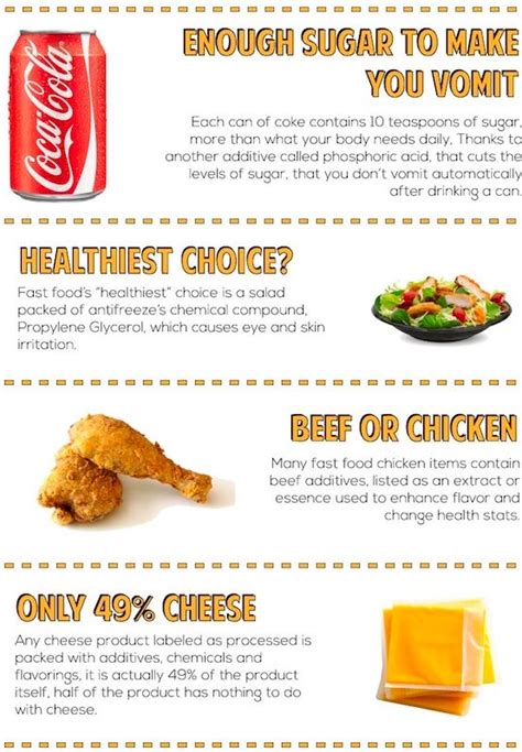 images  shocking fast food facts  pinterest fit facts