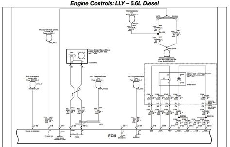 lml duramax wiring harness diagram
