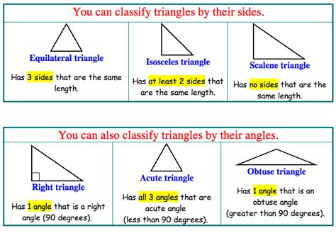 Classifying Triangles And Finding The Interior Angles Review
