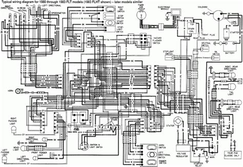 throttle  wire harley wiring diagram diagramwirings