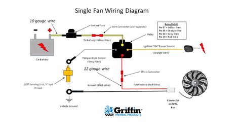 relay wiring diagram electric fan