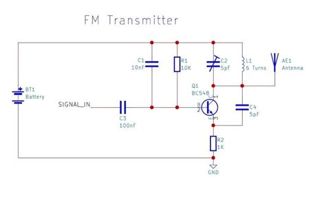 fm transmitter custom maker pro