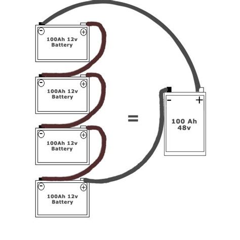 volt batteries  parallel diagram