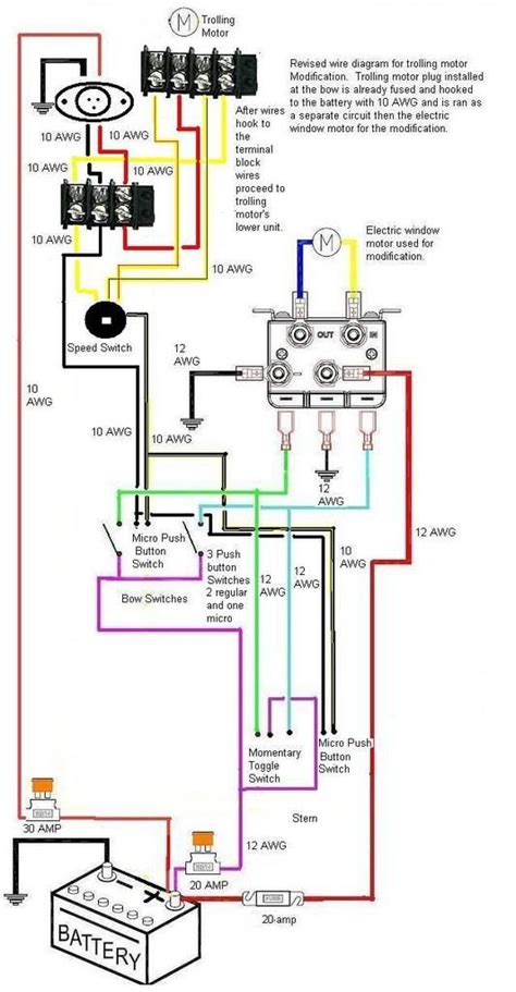 wiring diagram   minn kota trolling motor