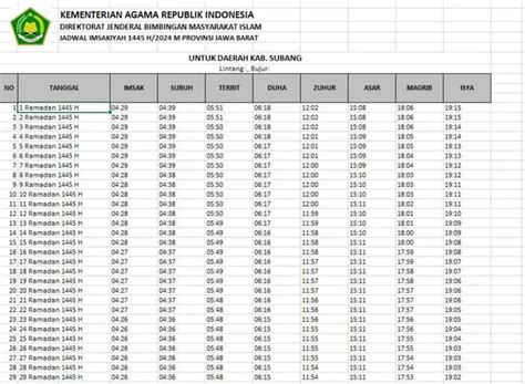 imsakiyah ramadhan   subang jadwal imsak buka puasa